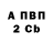 Кодеиновый сироп Lean Purple Drank Sergey Vay